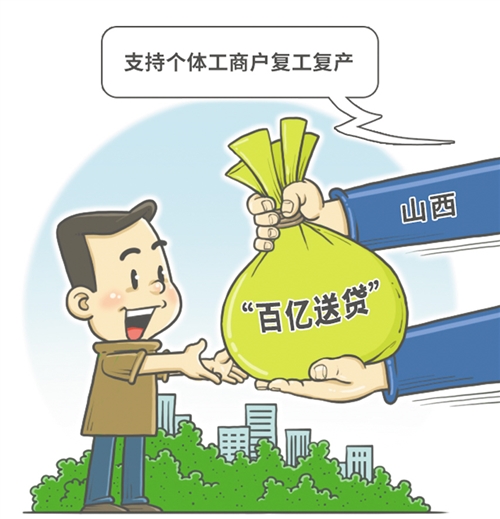信贷趋势