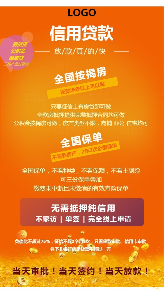 重庆供应链融资
