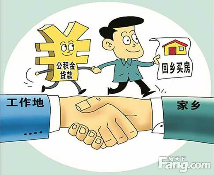 企业融资