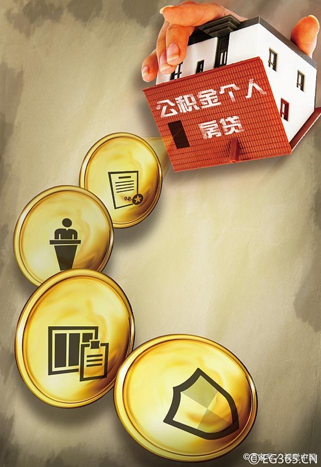金融知识