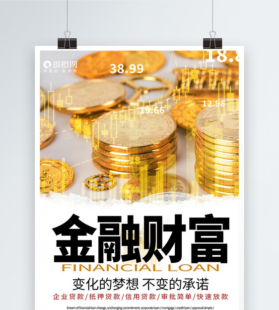 LPR利率