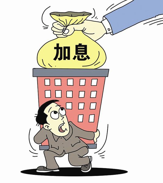 企业融资