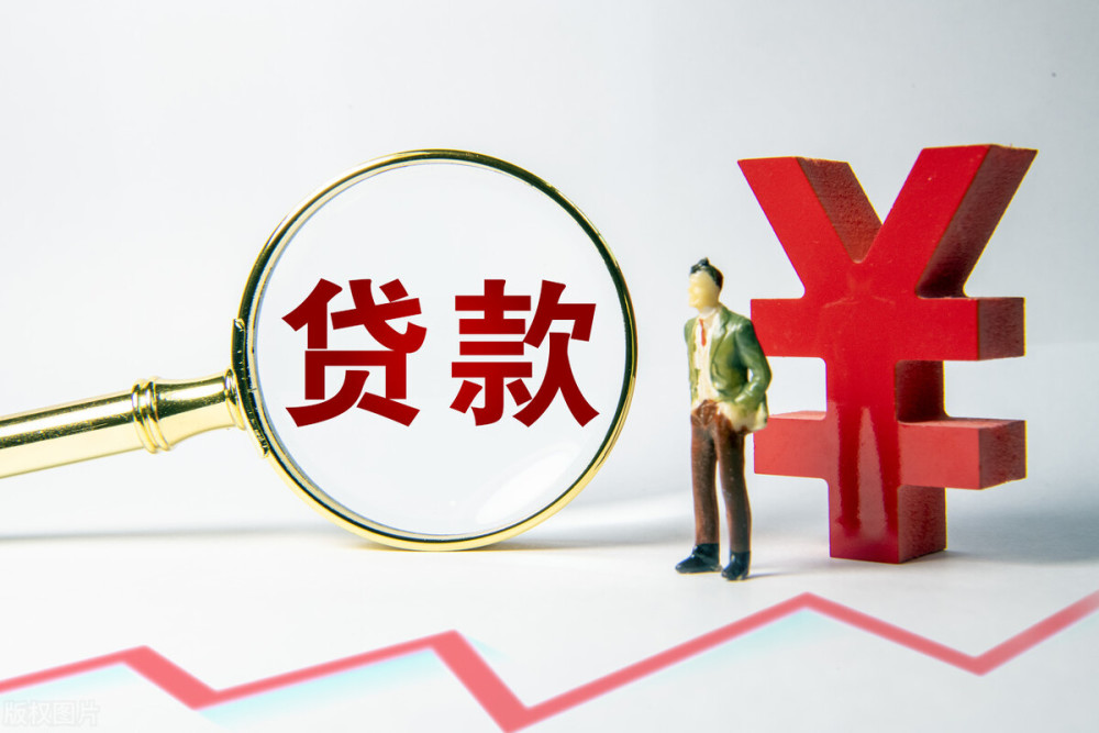 风控