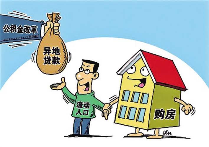 公积金贷款