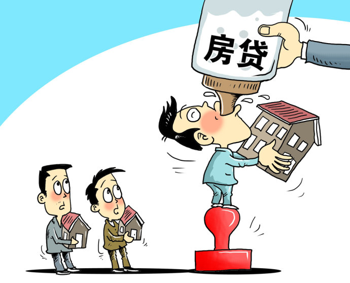 LPR利率
