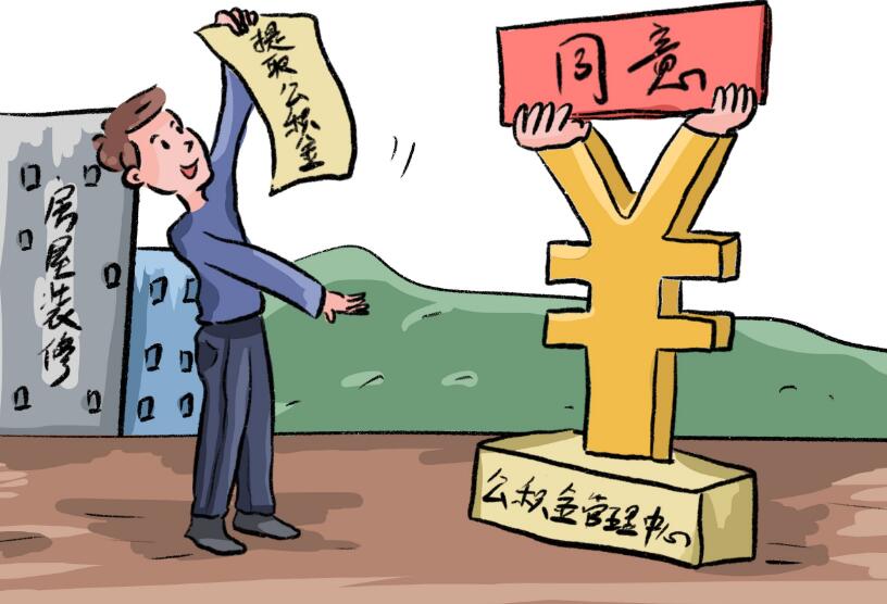 贷款政策