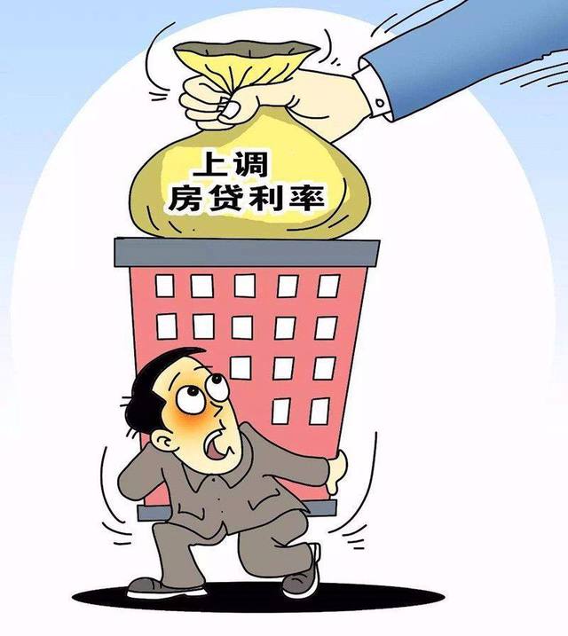 LPR利率