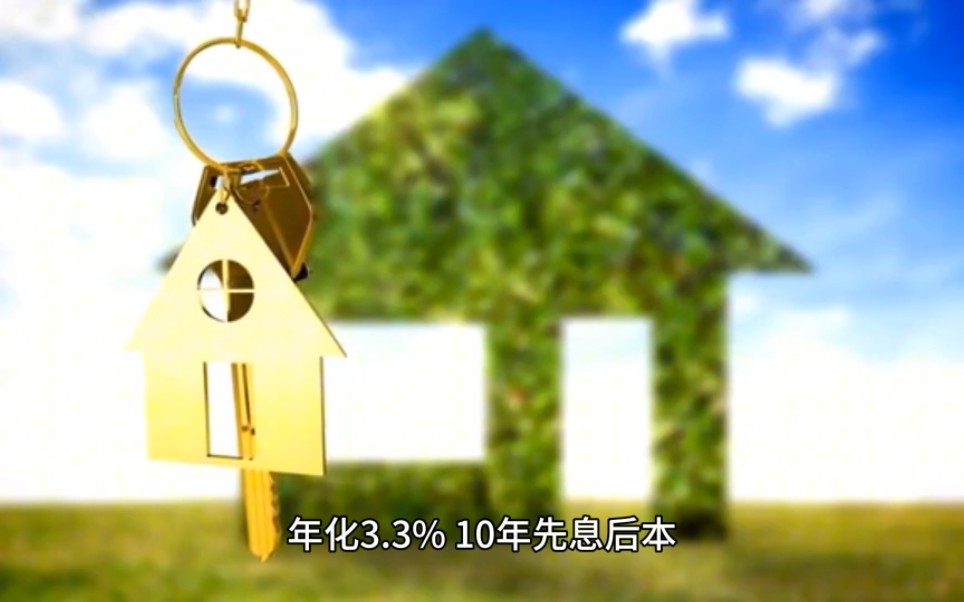 重庆税贷